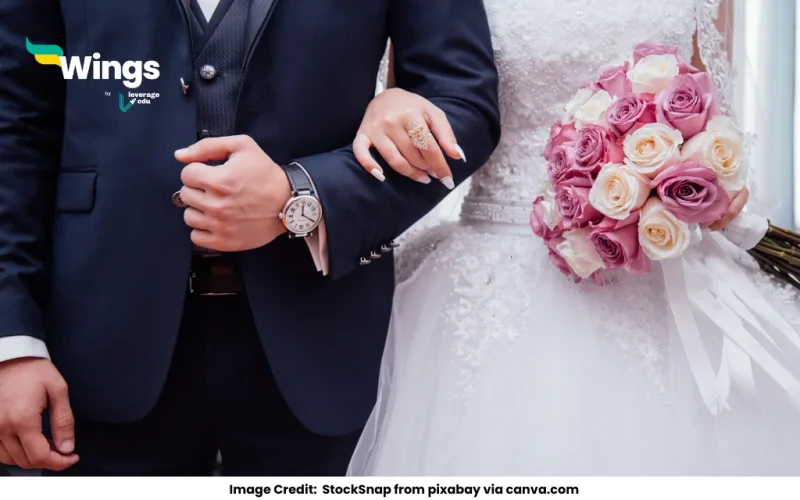 Write a letter to the principal requesting him to grant you leave for ten days as you have to attend your brother’s marriage