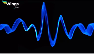 What is the Dimensional Formula of Frequency?