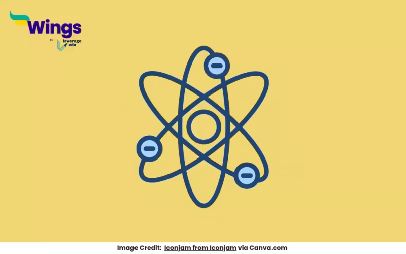 How many Electrons are there in One Coulomb of Charge?