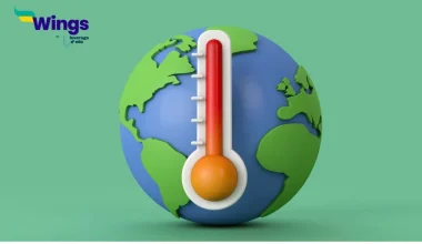 What are the three heat zones of the earth