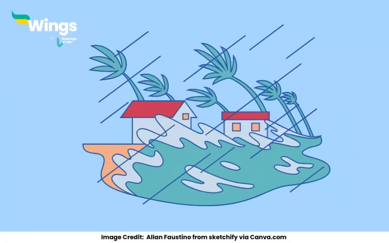 Which of the following tropical cyclones was a Super Cyclonic Storm?