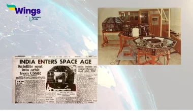 aim of launching the Aryabhata satellite