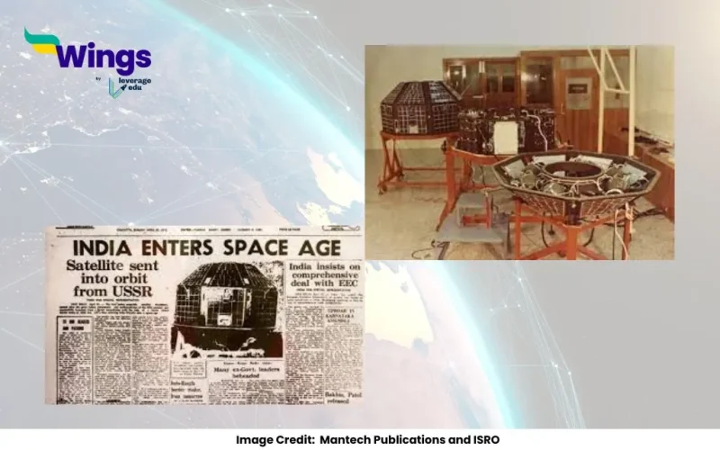 aim of launching the Aryabhata satellite