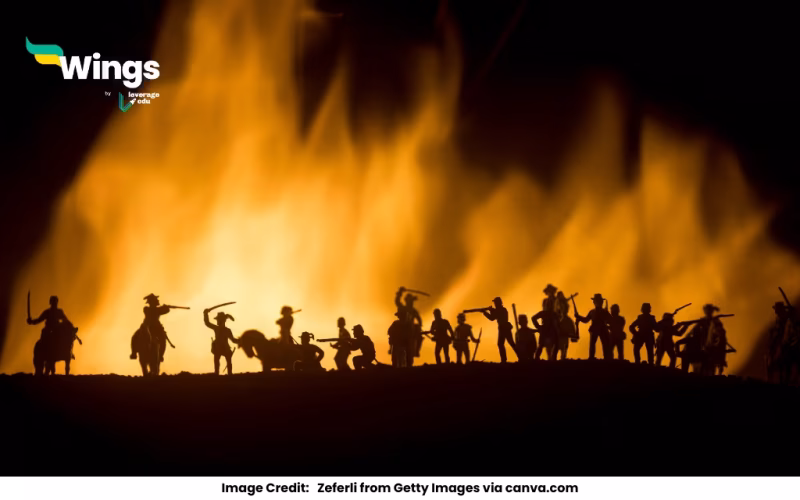 Impact of the Civil War in Sri Lanka