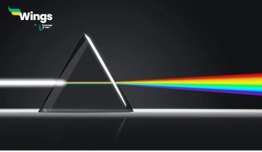 Which color of light has the longest wavelength