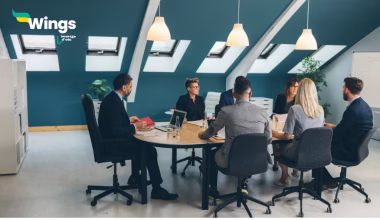 Main Function of FCI