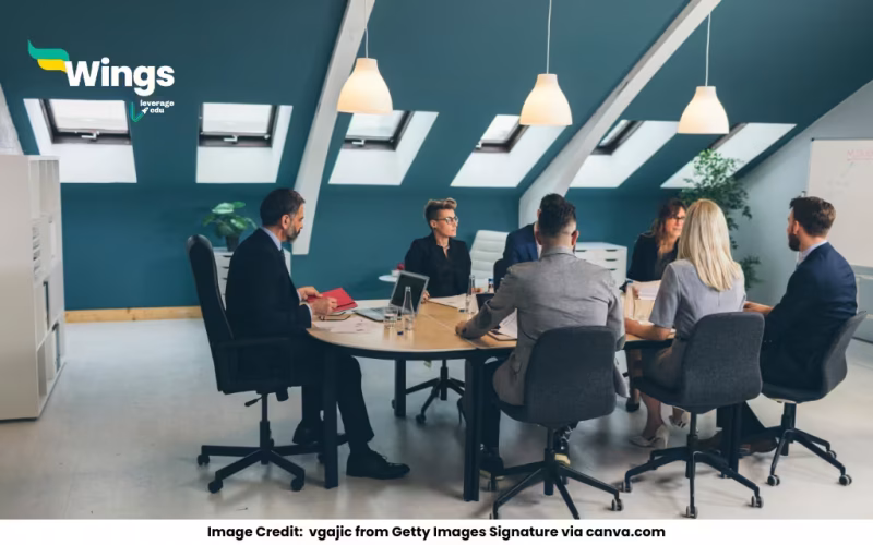 Main Function of FCI