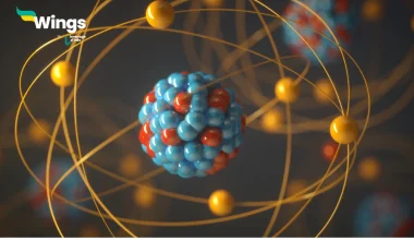 What is the atomic number of copper