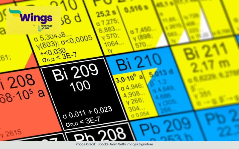 write the difference between isotopes and isobars