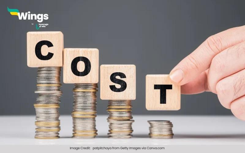 past tense of the word cost