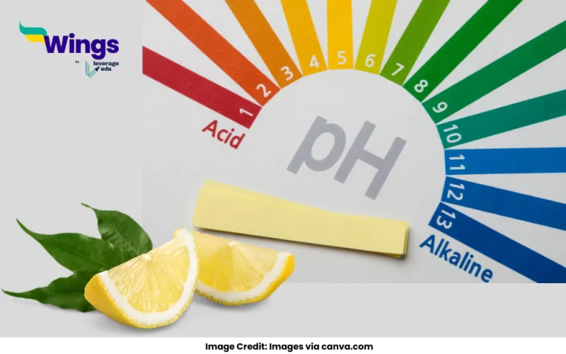 Ascorbic acid is present in