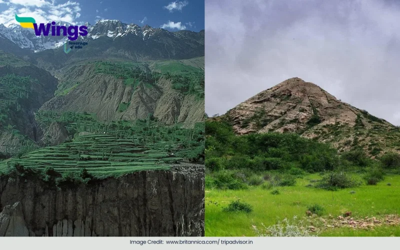 are the Sulaiman and Kirthar Hills Located