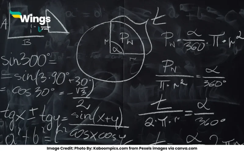 Define the plane angle and solid angle