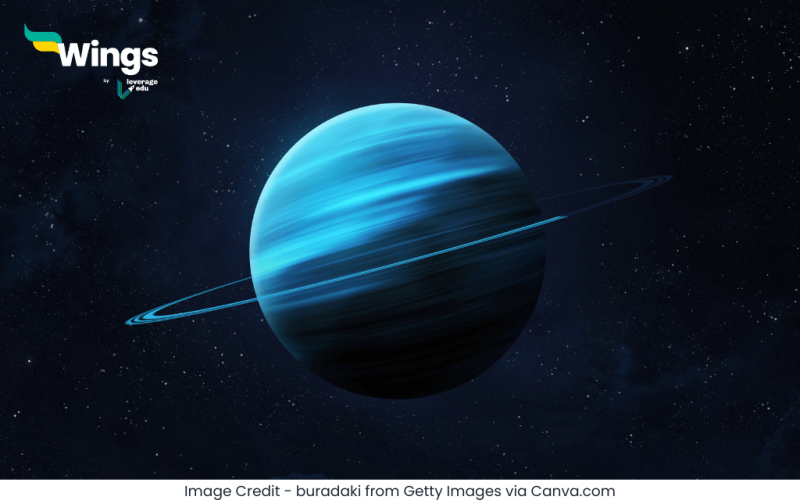 Hara Grah Kise Kahate Hain