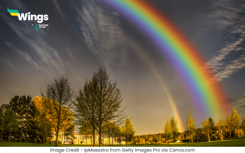 Indradhanush Mein Kitne Rang Hote Hain