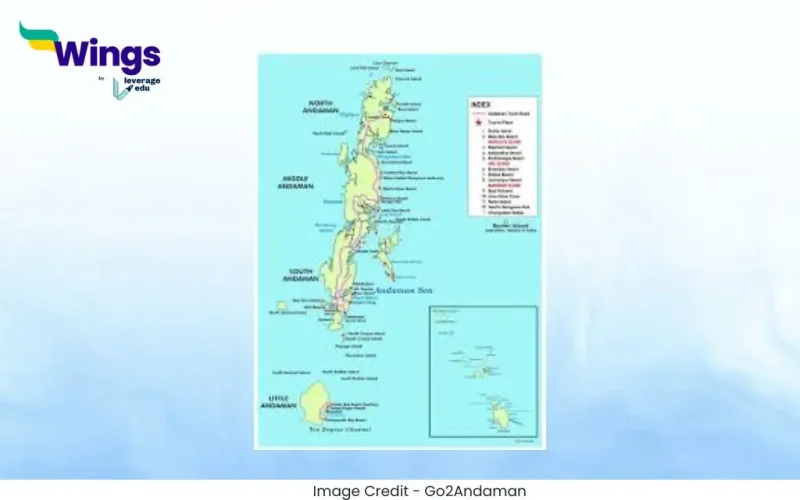 अंडमान निकोबार में कितने जिले हैं