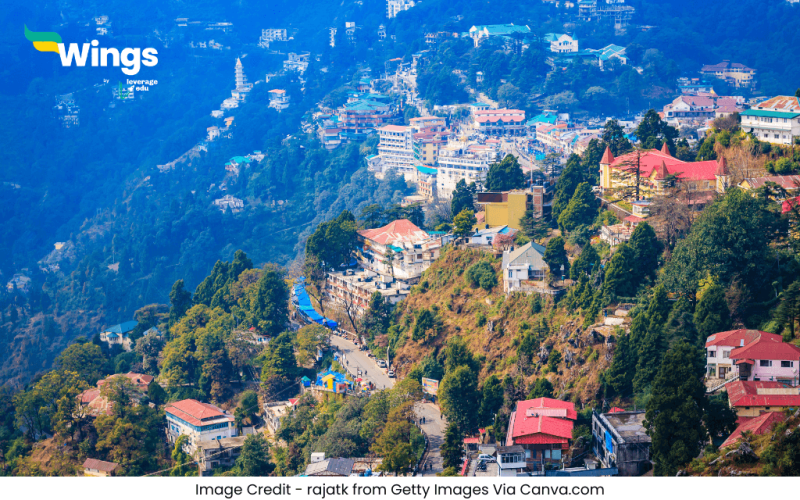 Uttarakhand Ki Rajdhani