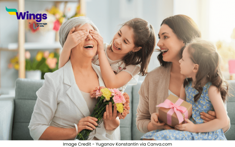 इंटरनेशनल मदर्स डे कब मनाया जाता है