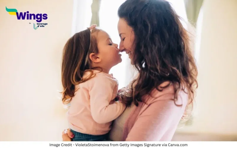 2025 Me Mother Day Kab Hai