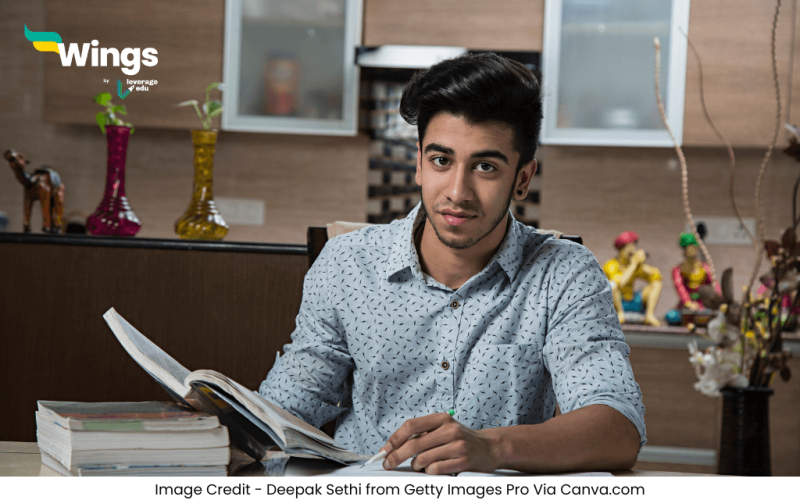 CUET Me Kitne Subject Hote Hai