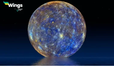 Budh Grah Kise Kahate Hain