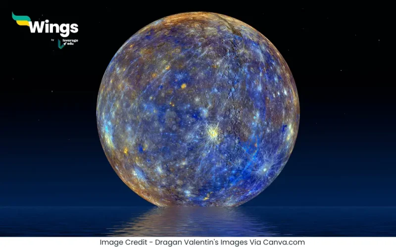 Budh Grah Kise Kahate Hain