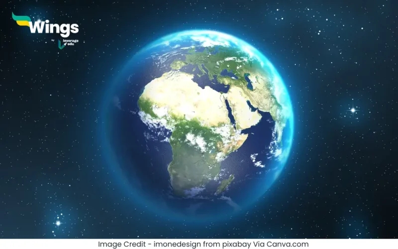 Jal Grah Kise Kahate Hain