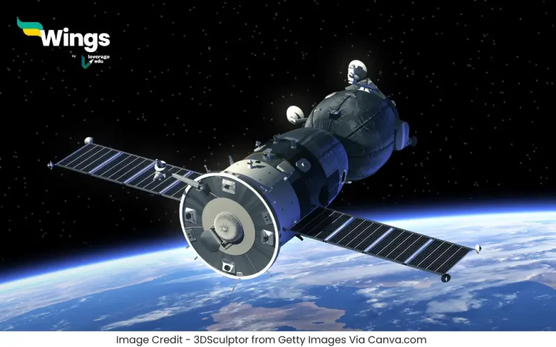 Upgrah kise kahate hain