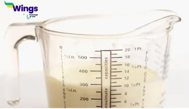 1 Litre Mein Kitne ml Hote Hain