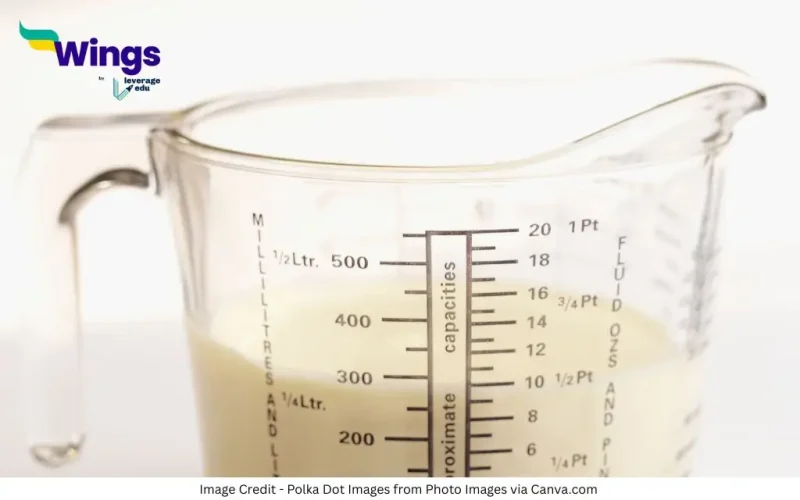 1 Litre Mein Kitne ml Hote Hain