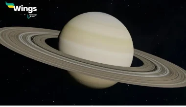 Shani Grah Kise Kahte Hain