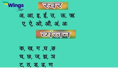 Hindi Varnmala Mein Kitne Varn Hote Hain