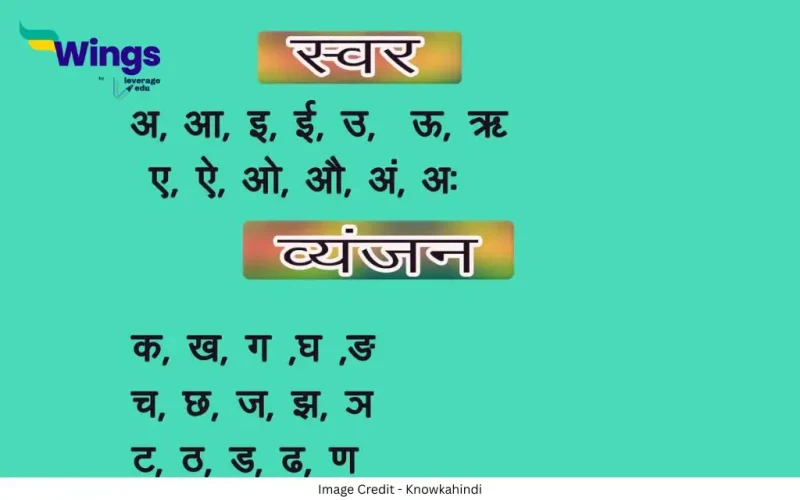 Hindi Varnmala Mein Kitne Varn Hote Hain