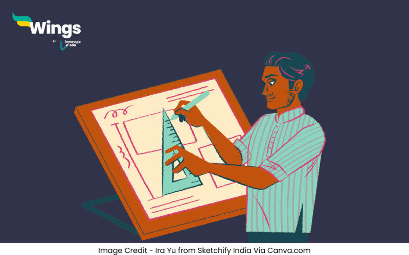 Alekhan Kitne Prakar Ke Hote Hain