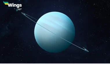 Uranus Grah Kise Kahte Hain