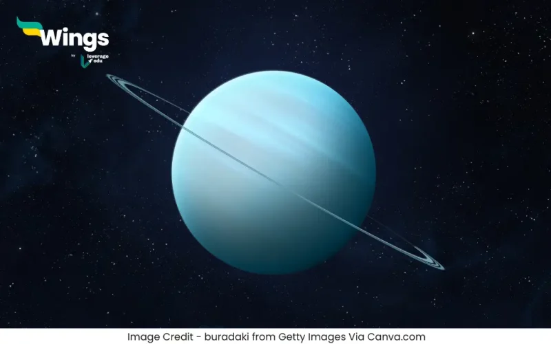 Uranus Grah Kise Kahte Hain