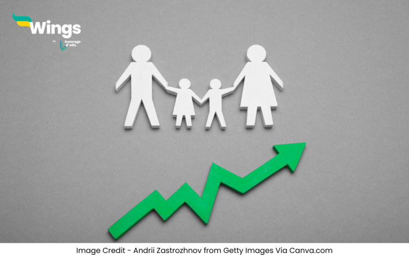 Janm Dar Kise Kahate Hain