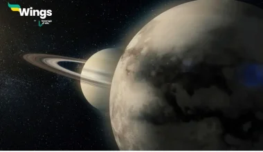 Titan Grah Kise Kahate Hain