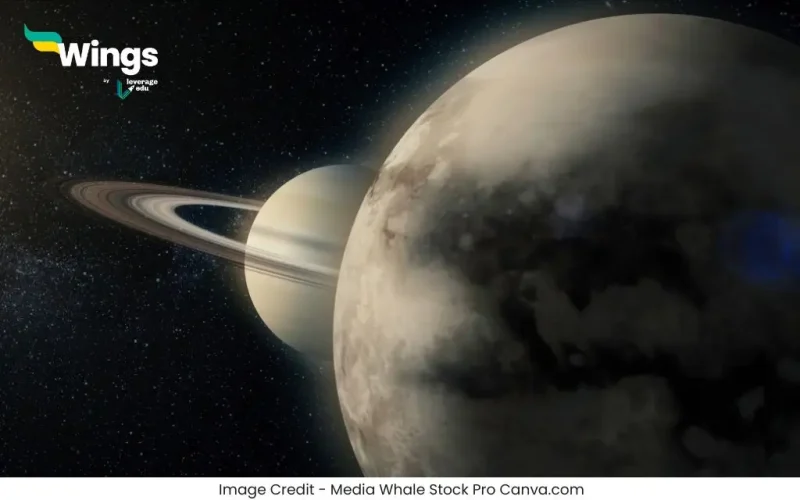 Titan Grah Kise Kahate Hain