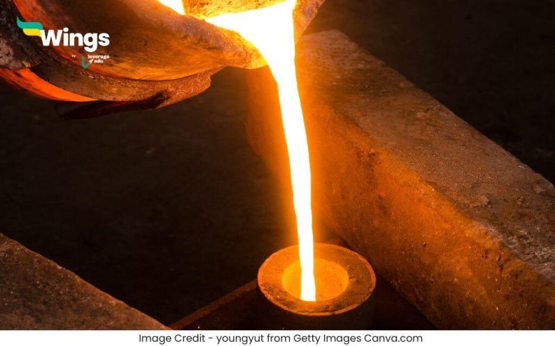 Dhatu Kitne Prakar Ke Hote Hain