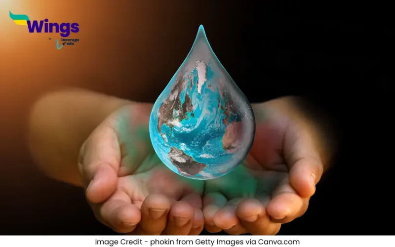 Vishwa Jal Divas Kab Manaya Jata Hai