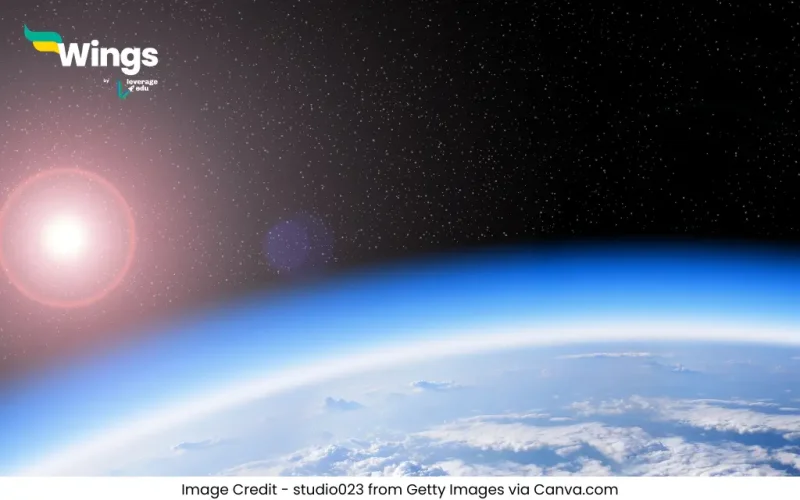 Ozone Divas Kab Manaya Jata Hai