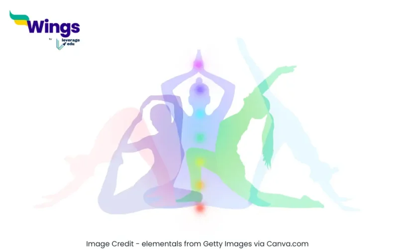 Yoga Divas Kab Manaya Jata Hai