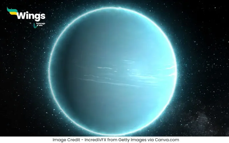 Thanda Grah Kise Kahate Hain