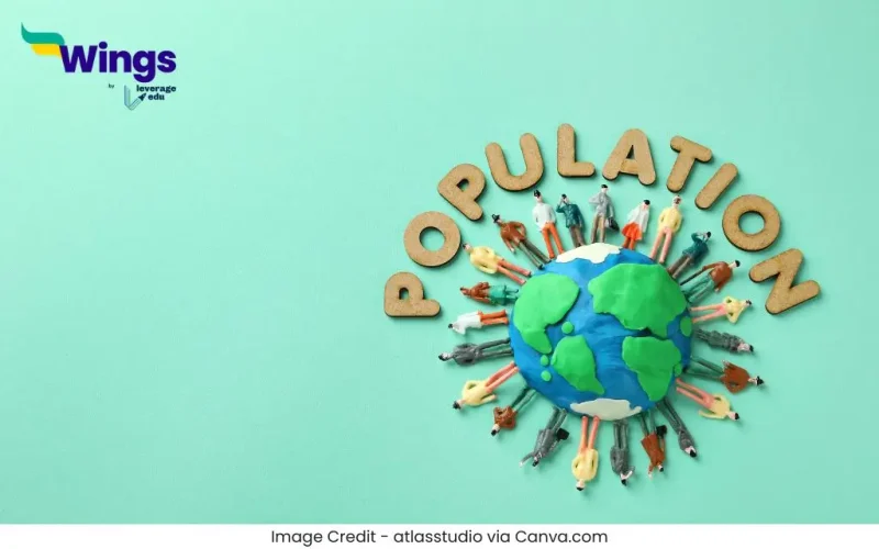 Vishva Jansankhya Divas Kab Manaya Jata Hai