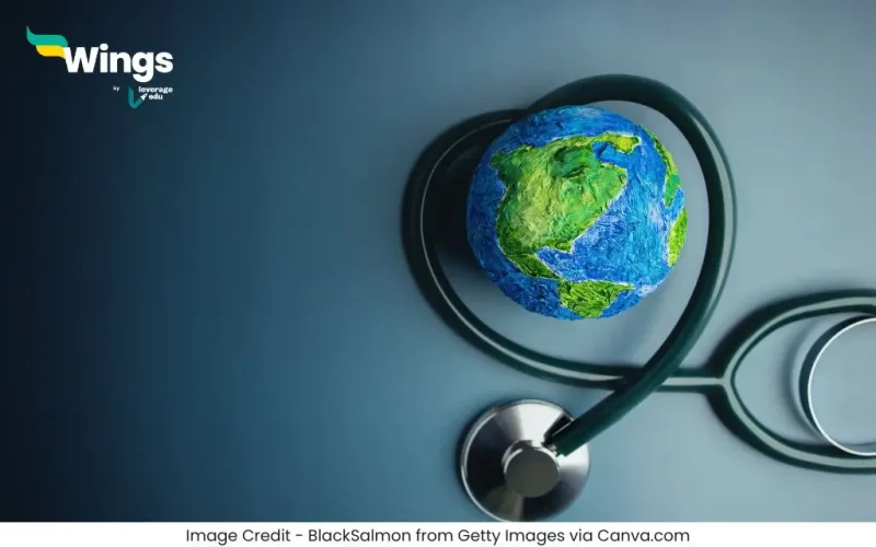 Vishva Swasthya Divas Kab Manaya Jata Hai