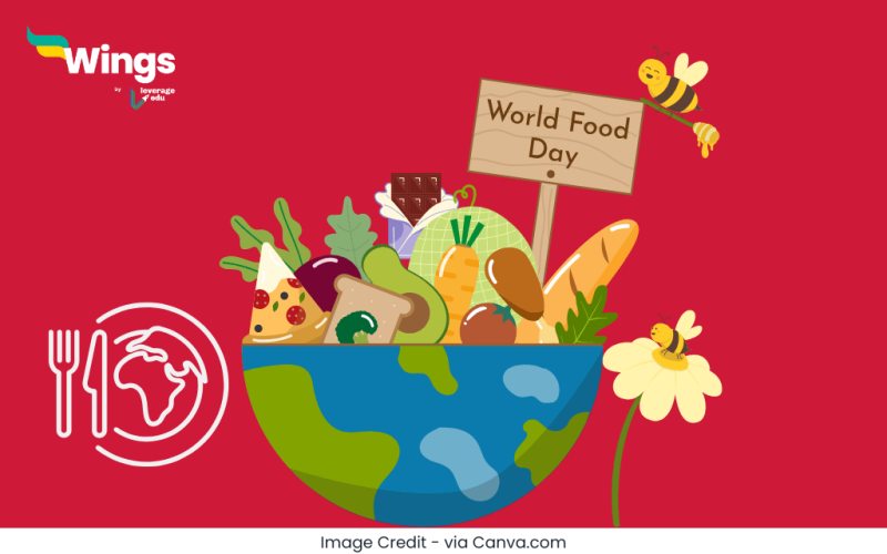 Vishva Khadya Divas Kab Manaya Jata Hai