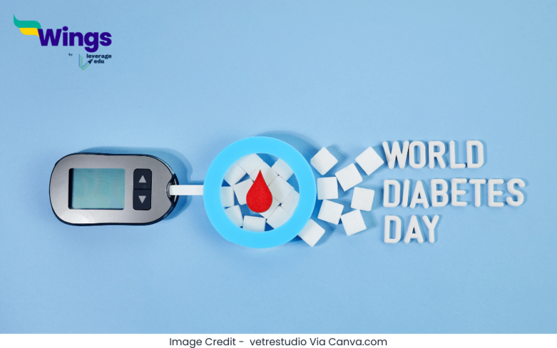 विश्व मधुमेह दिवस कब मनाया जाता है