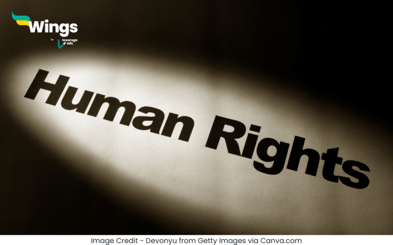 मानवाधिकार दिवस कब मनाया जाता है