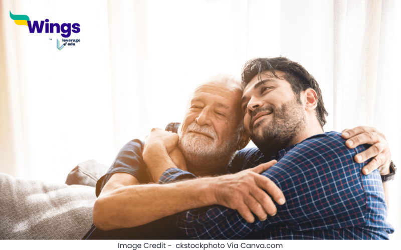 Beta Divas Kab Manaya Jata Hai